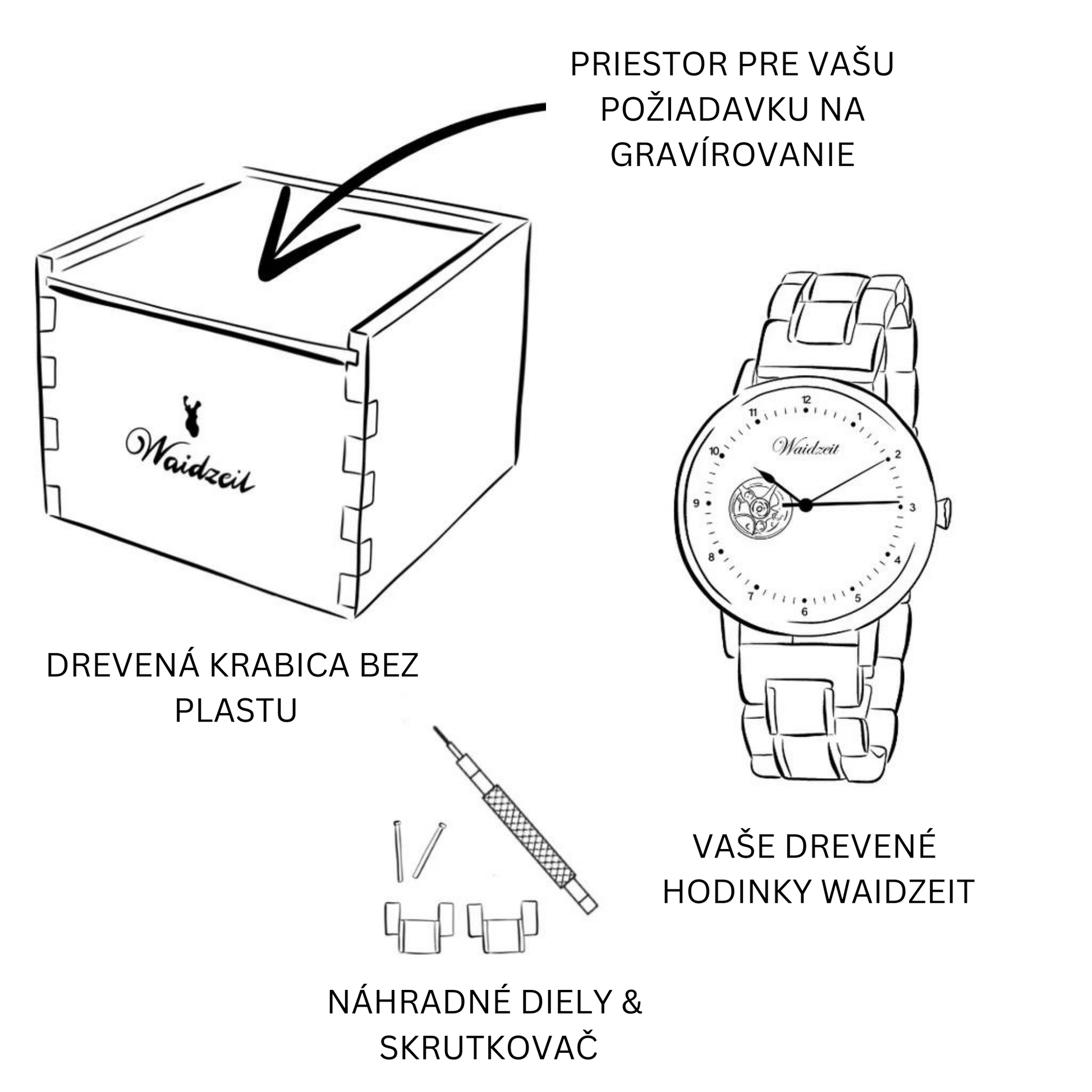 Drevená darčeková krabička Waidzeit – súčasť balenia hodiniek